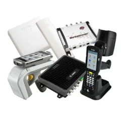 RFID System