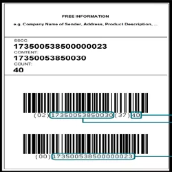 Pallet-Labels