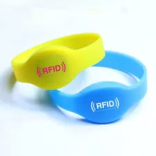 awareness wristbands