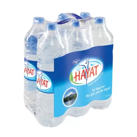 Water Labels
