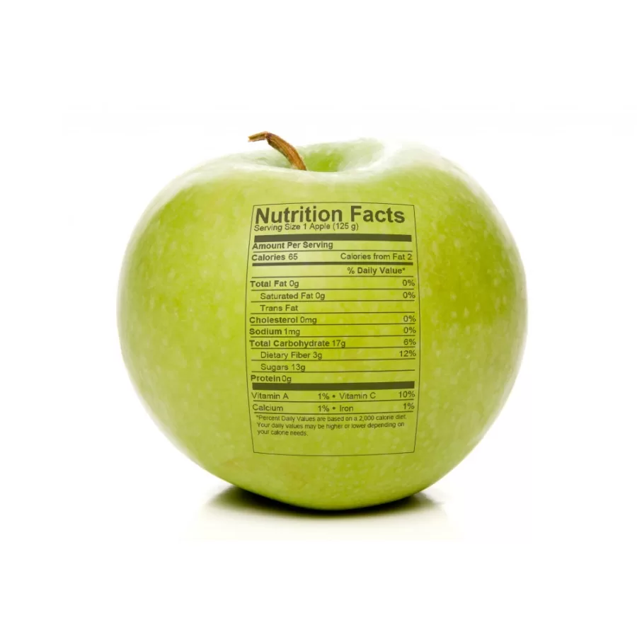 Food Labels
