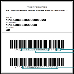 Pallet-Labels